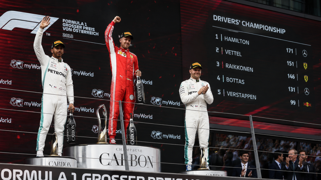 F1 2026 Nyaris Pindah ke Eropa: Qatar dan Abu Dhabi Terancam Batal Digelar